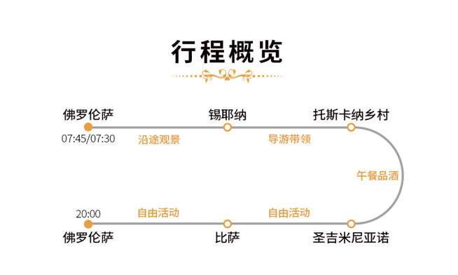 意大利自助遊攻略