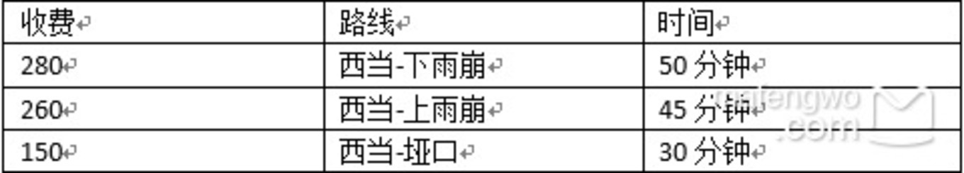 雨崩自助遊攻略