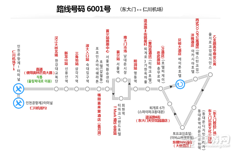 首爾自助遊攻略