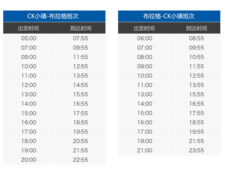 捷克自助遊攻略