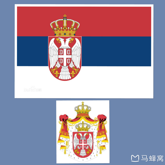 塞爾維亞自助遊攻略