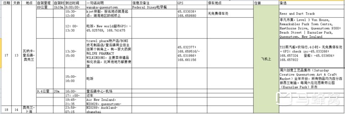 新西蘭自助遊攻略