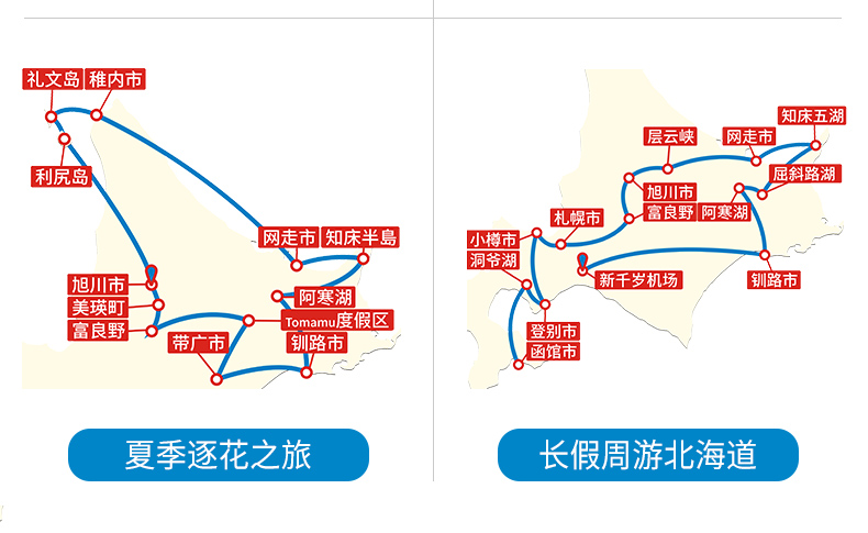 北海道自助遊攻略