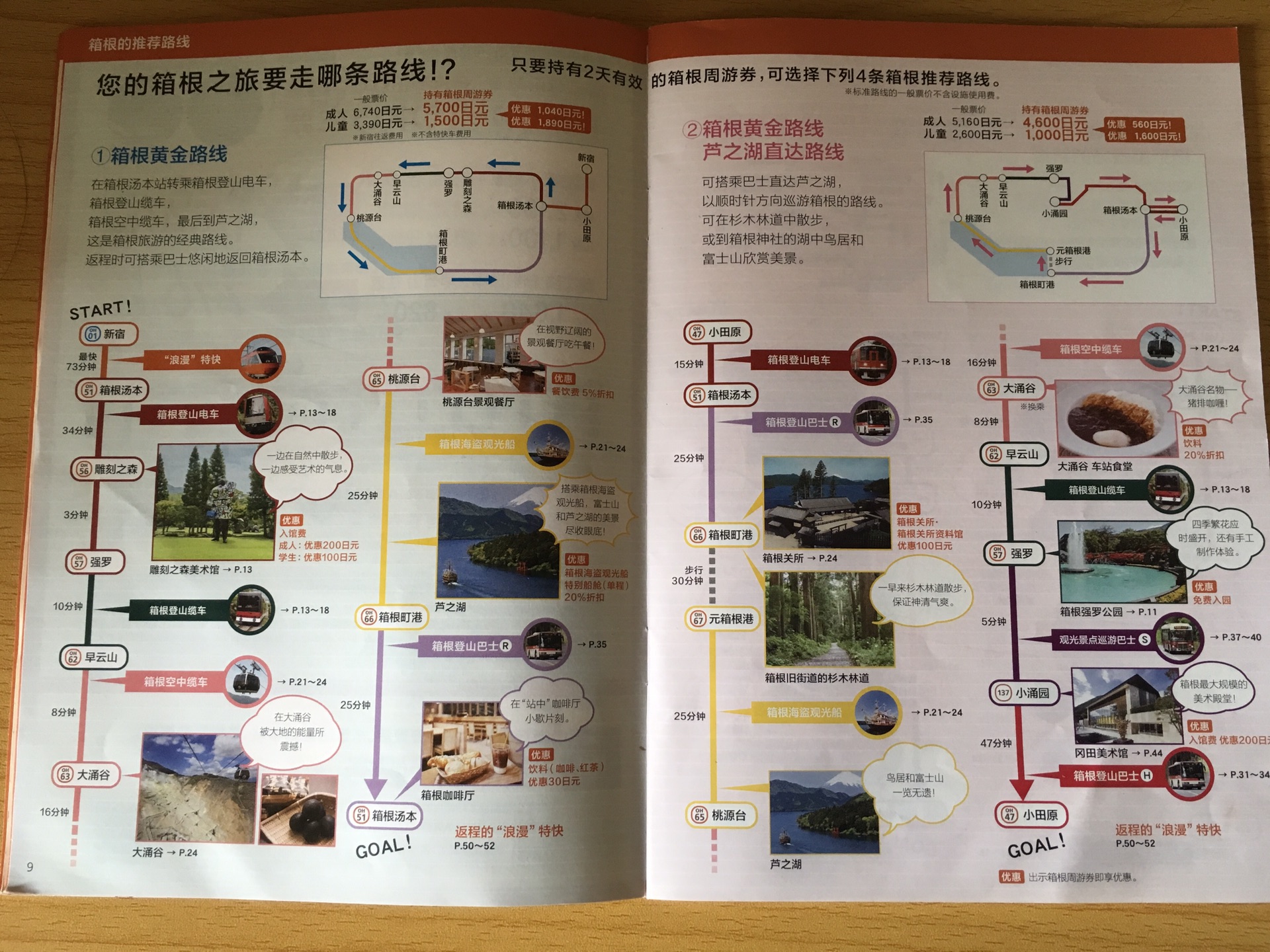 富士山自助遊攻略