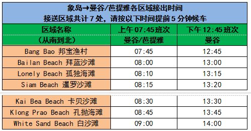 芭提雅人口_没有游客,当地人都穷得种海草了(2)