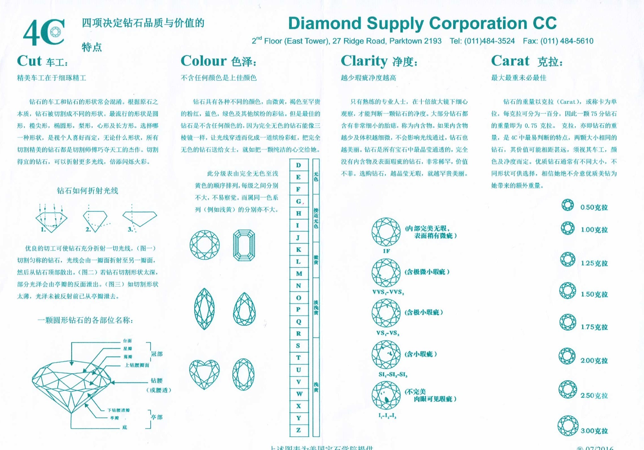 南非自助遊攻略