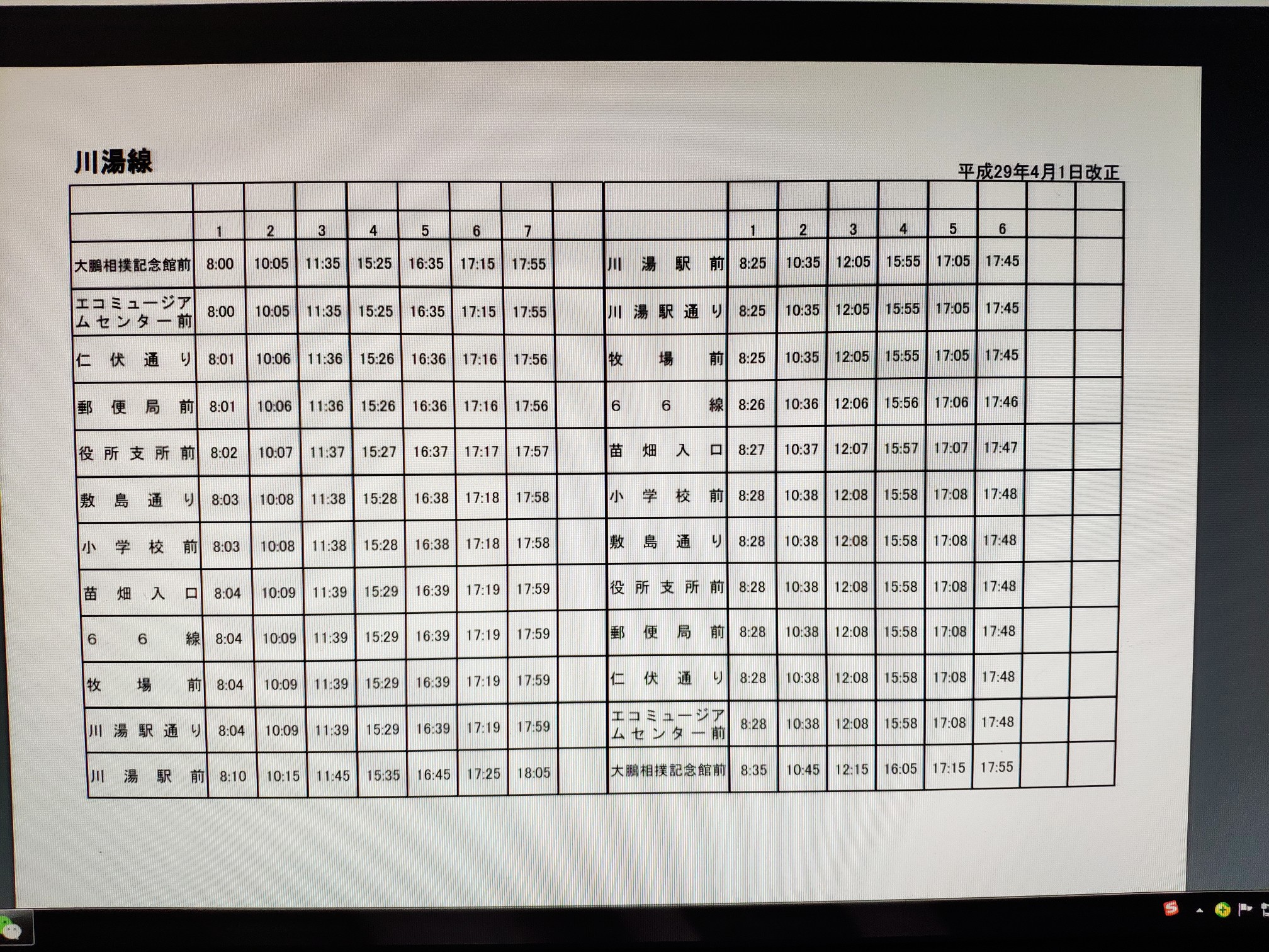 北海道自助遊攻略