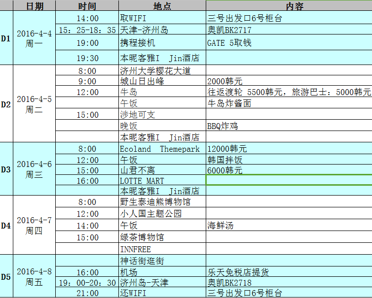 濟州島自助遊攻略