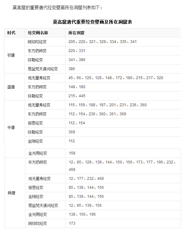 张掖多少人口_12月初一个人去张掖玩 选择敦煌还是兰州