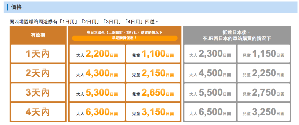 京都自助遊攻略